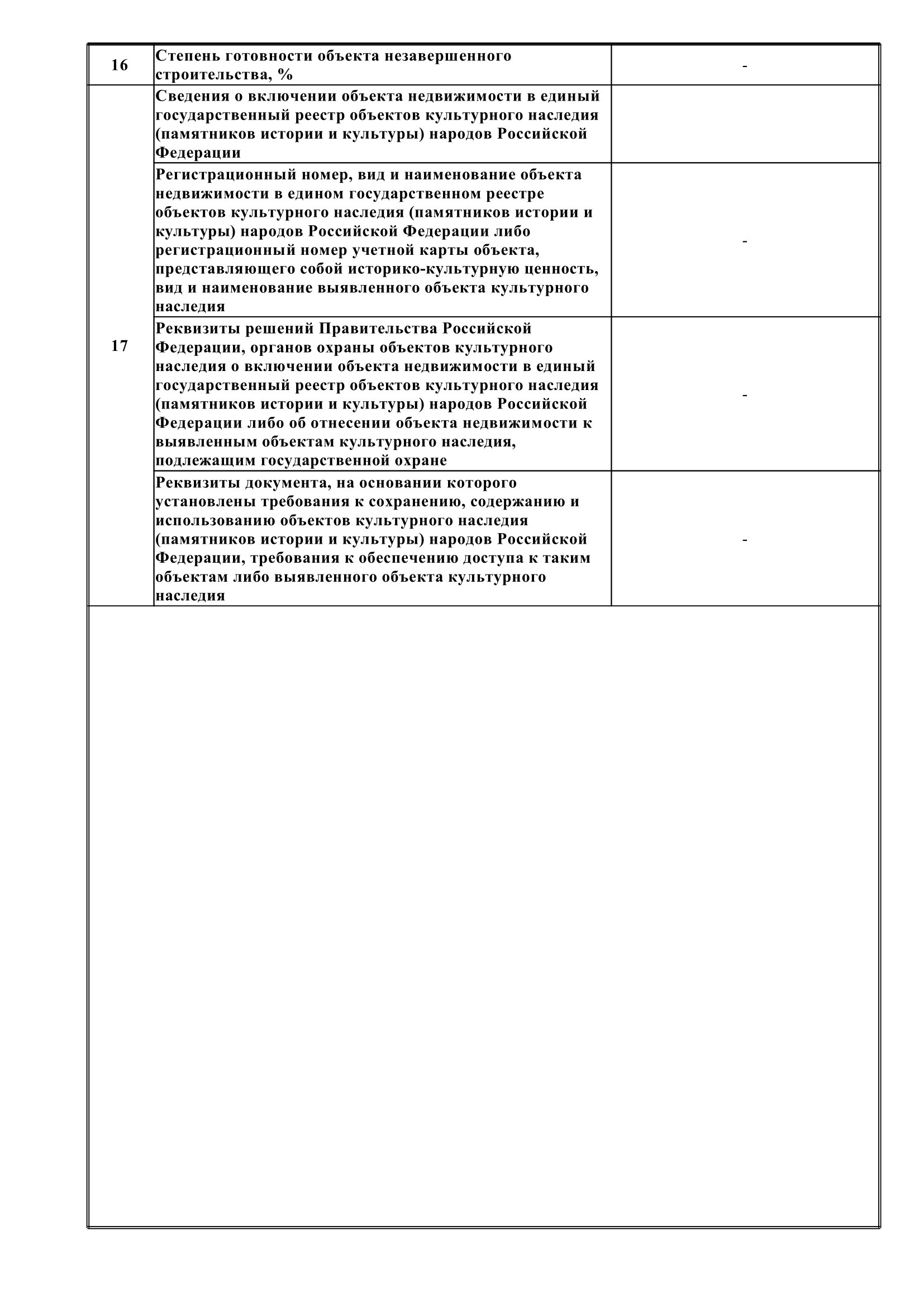 Технический план - заказать, изготовить, стоимость и сроки